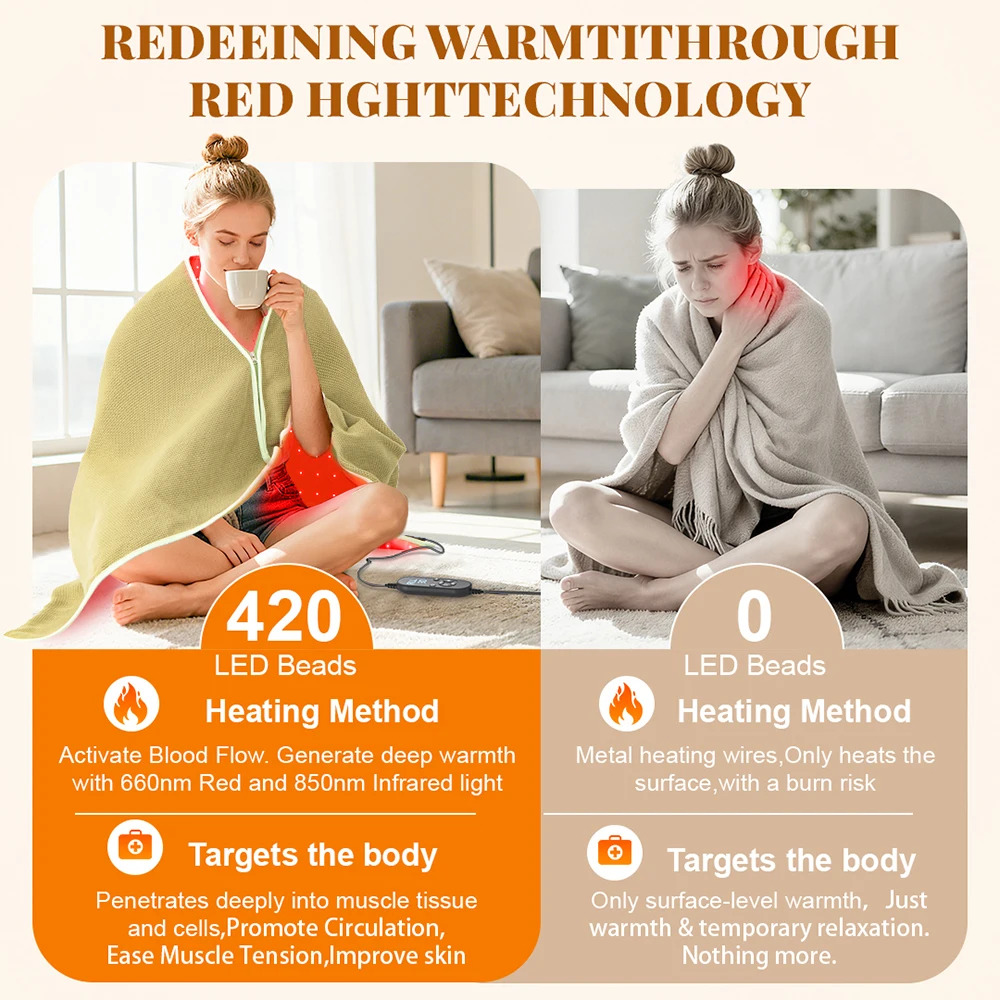 Thumbnail 4 - #34 Best Selling Light Therapy Lamps