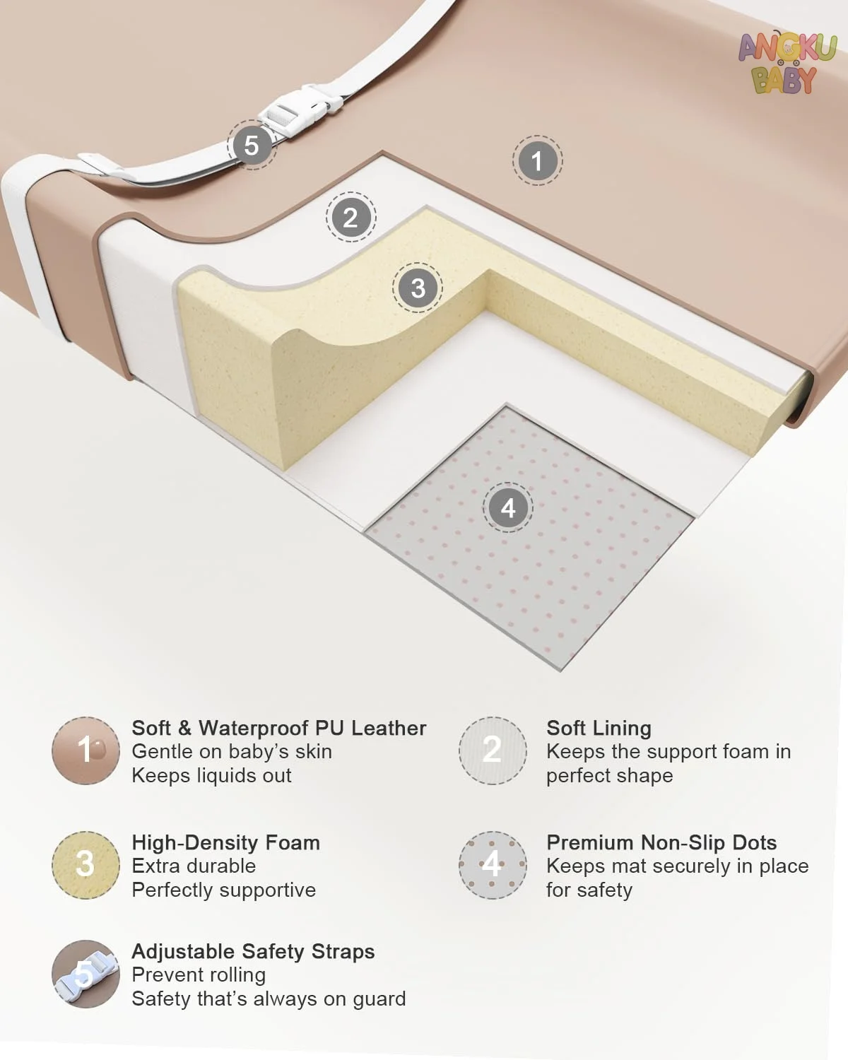 وسادة تغيير حفاضات الطفل المقاومة للماء لخزانة الملابس والطاولة بساط تغيير الحفاضات الجلدية النظيفة للرضع حديثي الولادة وسادة طاولة متغيرة #2