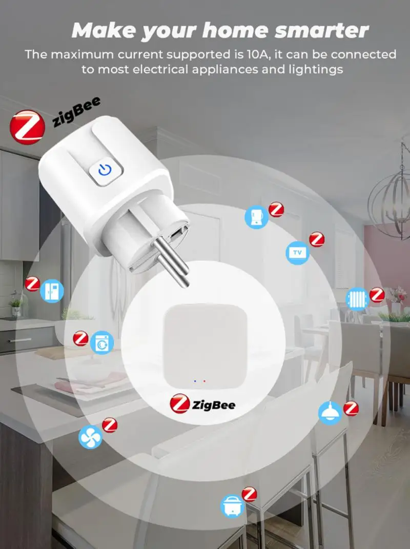 Enchufe inteligente Tuya WiFi/Zigbee de 16A/20A, enchufe europeo con Monitor de potencia, interruptor de Control remoto de vida inteligente para Alexa, Google Home y Alice