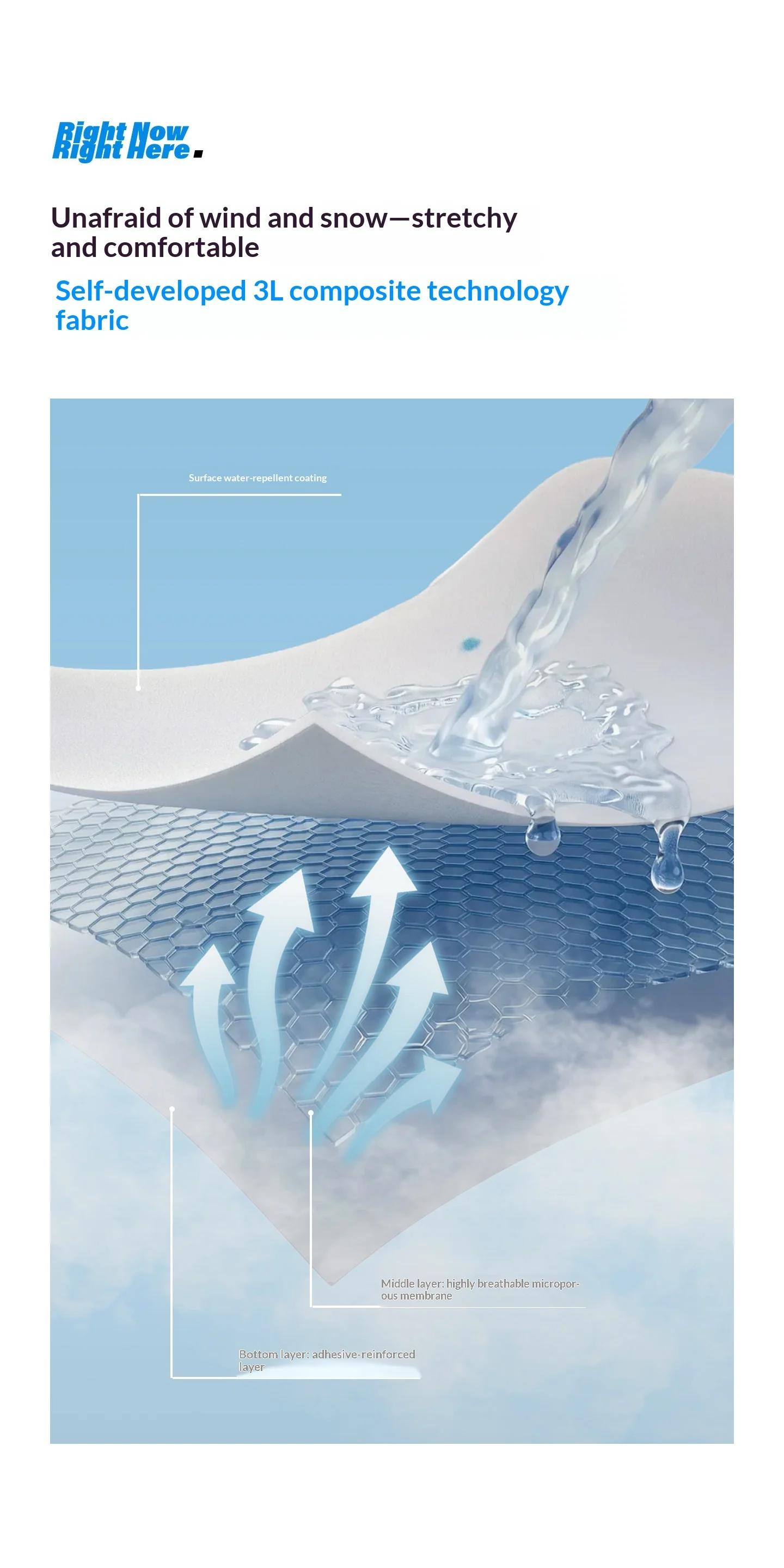 John Snow 2025 Neuer Ski-Anzug für Paare, Einzel- und Doppelmodell, locker geschnitten, wasserdicht, wärmeisolierend, Skihose und Skijacke – Detail 12