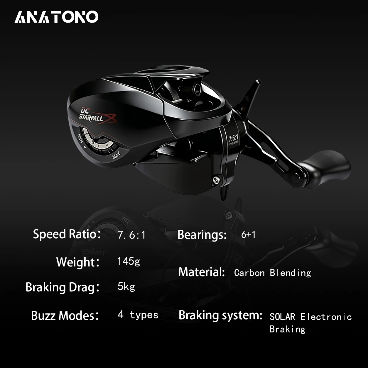 ANATONO STARFALL Ultra Digital Baitcasting-Rolle mit 8 Hall-Sensoren, 4 Signature Buzz-Modi und SOLAR Elektronischem Bremssystem – Detail 8