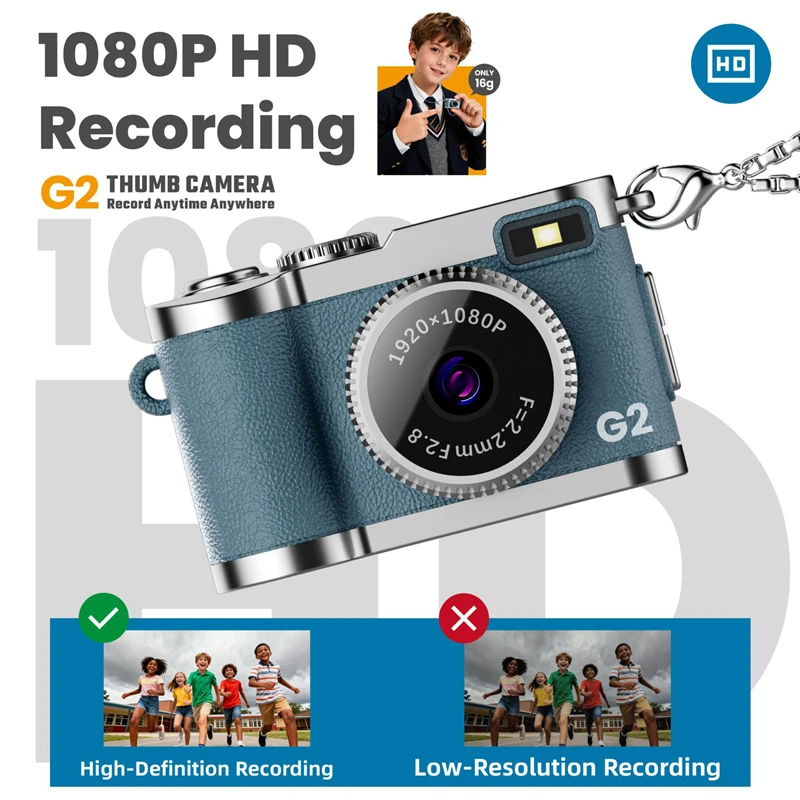 Mini Thumb Camera R…