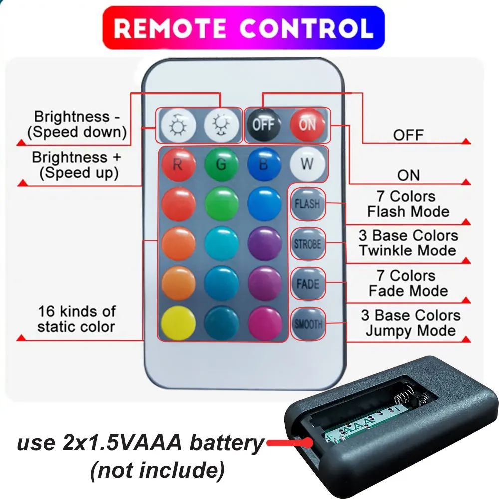 Flexible RGB Neon Rope Lights, 24 Key Remote with Adjustable Brightness, Multi-Color LED Strip for TV Backlighting Decor