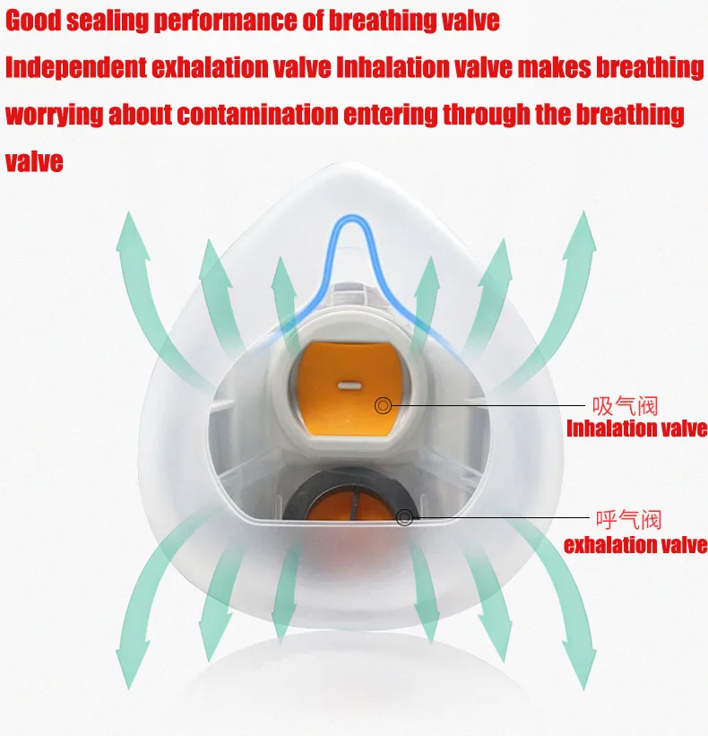 Silikon Staub-proof Gas Maske Atemschutz Mit 1201 Filter Baumwolle Polieren Schleifen Halbe Gesicht Staub Maske Reusable Waschbar