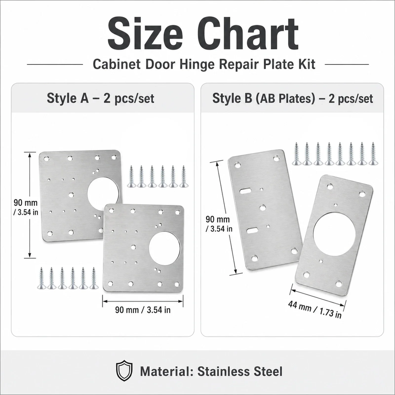 1-5Set Cabinet Hinge Repair Plate Kit, Stainlesss Steel Mounting Brackets with Screws, Easy Install for Furniture Door Hardware