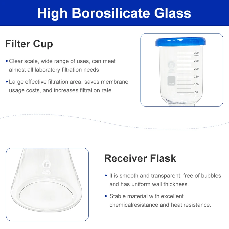 Bild 5: WESTTUNE Labor-Vakuumfiltrations-Destillationsgerät 250/500/1000/2000/3000 ml Flüssigkeitsfilterkolben aus Borosilikatglas