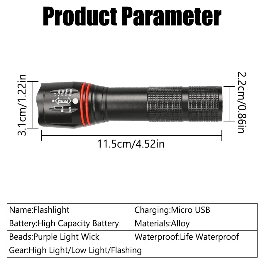 USB Rechargeable Zoomable UV Flashlight,395nm Blacklight Torch, Handheld Ultraviolet Light for Pet Urine Detector Resin Curing