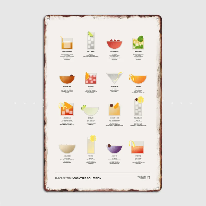 Unforgettable Cocktails Collection Drink List Poster Metal Custom Sign Pub Club Room Decoration Bar Posters Home Wall Decor