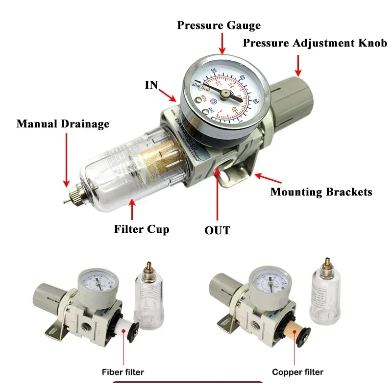 1 pcs AW2000-02 Pneumatic Compressor Air Filter Source Treatment Filters Pressure Regulator Gauge Oil Separator with fitting