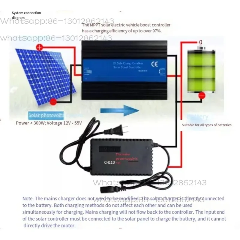 300W Solar Boost Controller EV Charge Controller 24V / 36V / 48V / 60V / 72V