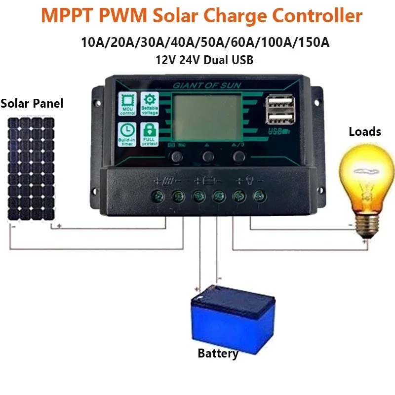 100A Solar Power Solar Charge Controller Dual USB 12V/24V Auto Solar Panel Battery Charge Controllers Voltage Regulator MPPT/PWM