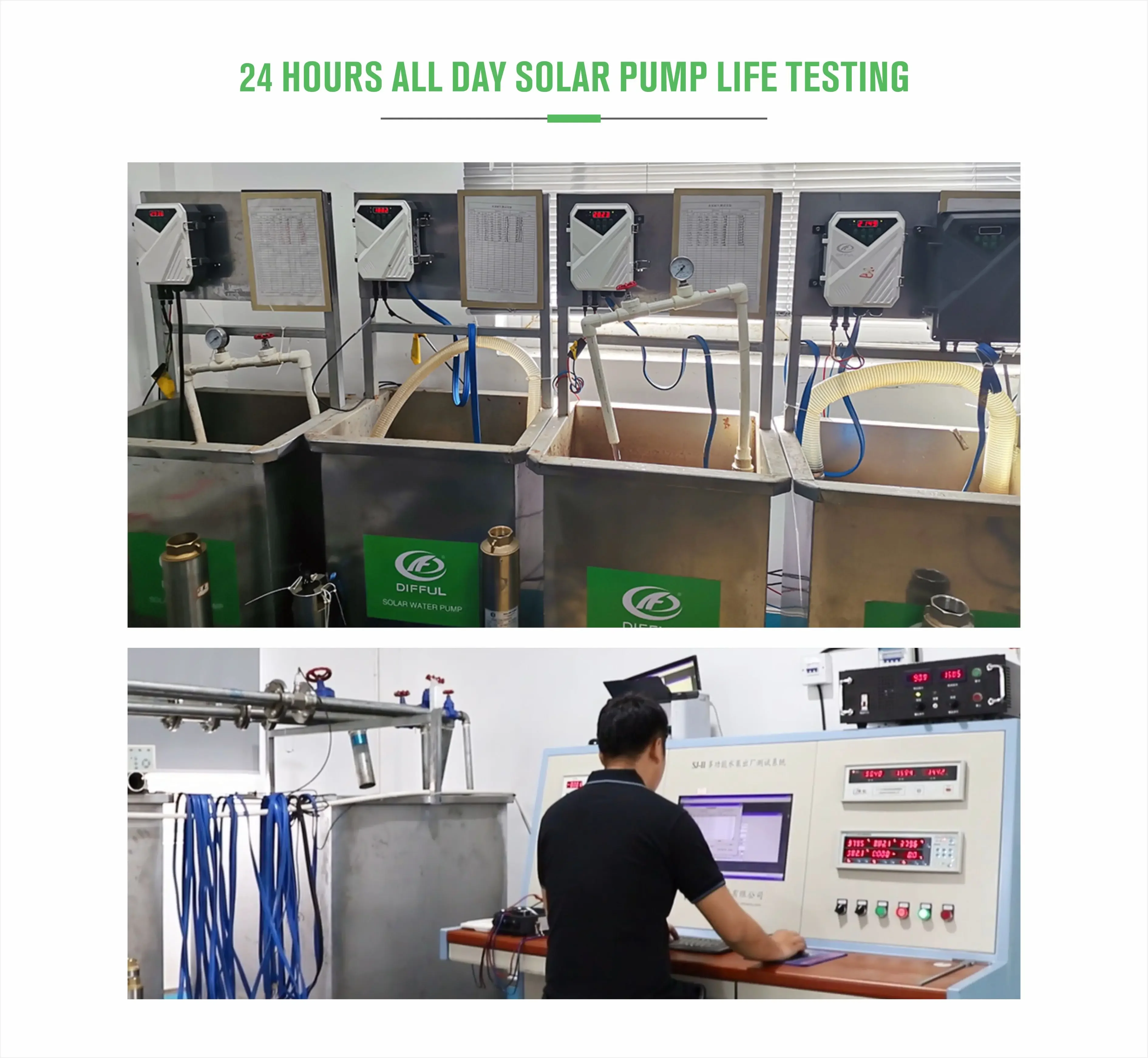 High Pressure Solar Deep Well Pump for Irrigation 1.5-6.5KW 24V 36V 50HZ 100M Max Deep Well Solar Water Pumping System