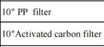 A set of filters (1pcs PP filters and 2pcs Activated carbon filters)