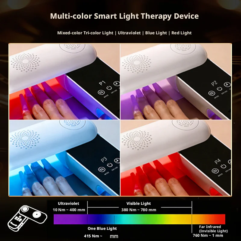 UV Nail Lamp Red Blue Purple Multi-Light Source 240° Rotatable Panel 4 Timing Rechargeable UV Light for Nail Curing Quick-Dry