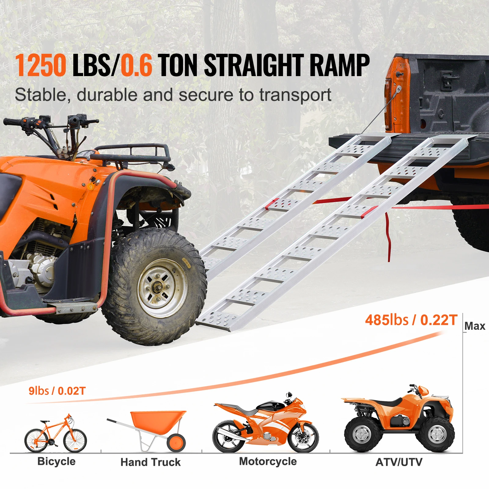 Aluminum Ramps, 1250lbs, 78