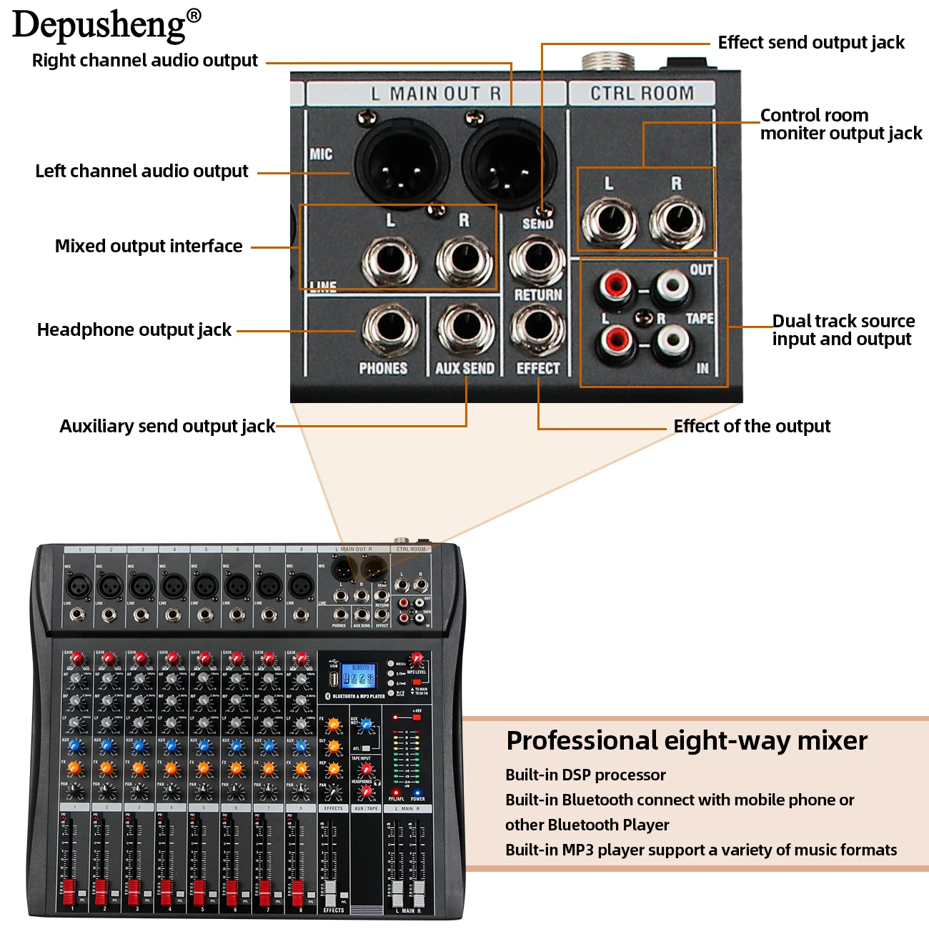 Professional 8-Channel Mixing Console DSP Effect USB Bluetooth Reverb Stage Performance Wedding Home Karaoke