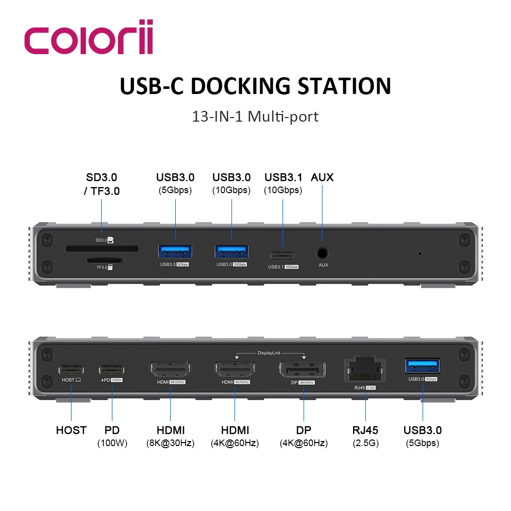 Imagem -04 - Estação de Ancoragem Usb c Displaylink Ecrã Triplo Monitores com Hub dp Mst 100w pd Rj45 Led Macbook m1 m2 Windows