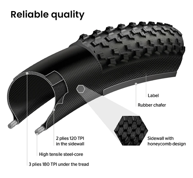 Continental MTB Tire Race King 26 27.5 29 2.0 2.2 Tire Rim 180TPI Bicycle No-Folding Tire Steel Wire Tyre Anti Puncture
