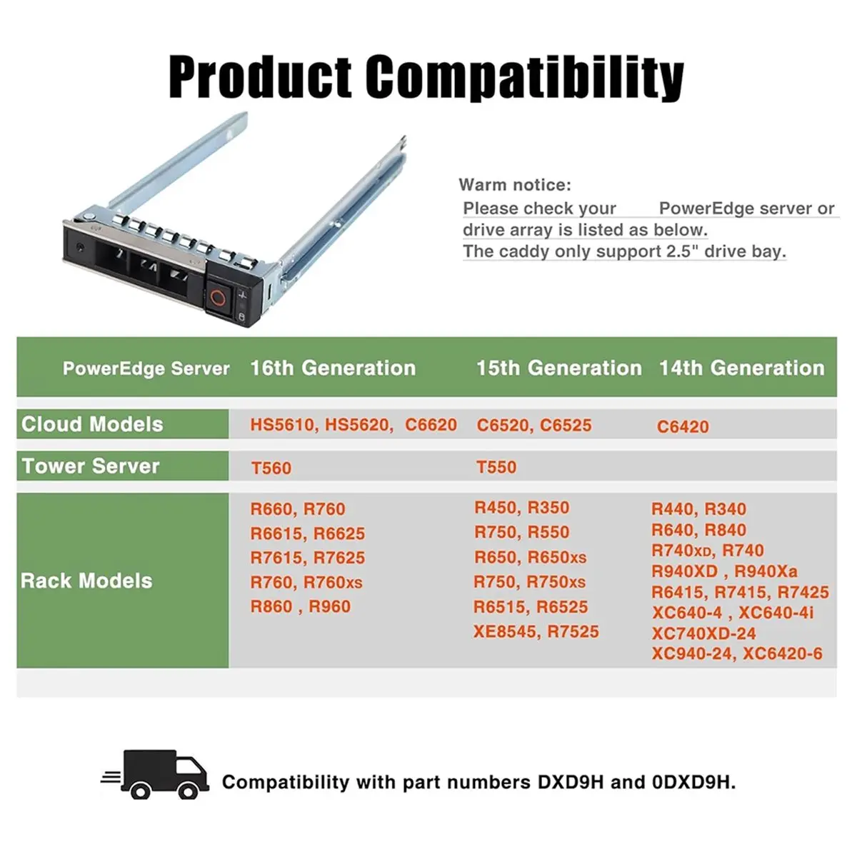ABGN 2.5 Inch Hard Drive Tray DXD9H 0DXD9H Compatible for PowerEdge Servers