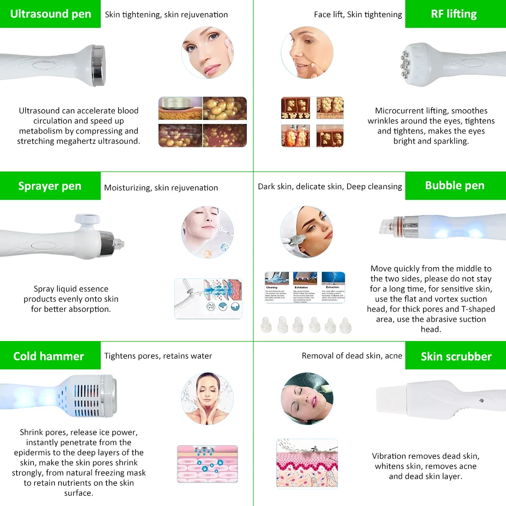 7 in 1 Aqua Peeling Hydro Dermabrasion Machine Aqua Peeling Deep Cleaning Face Lifting Pore Acne Care Water Oxygen Professional