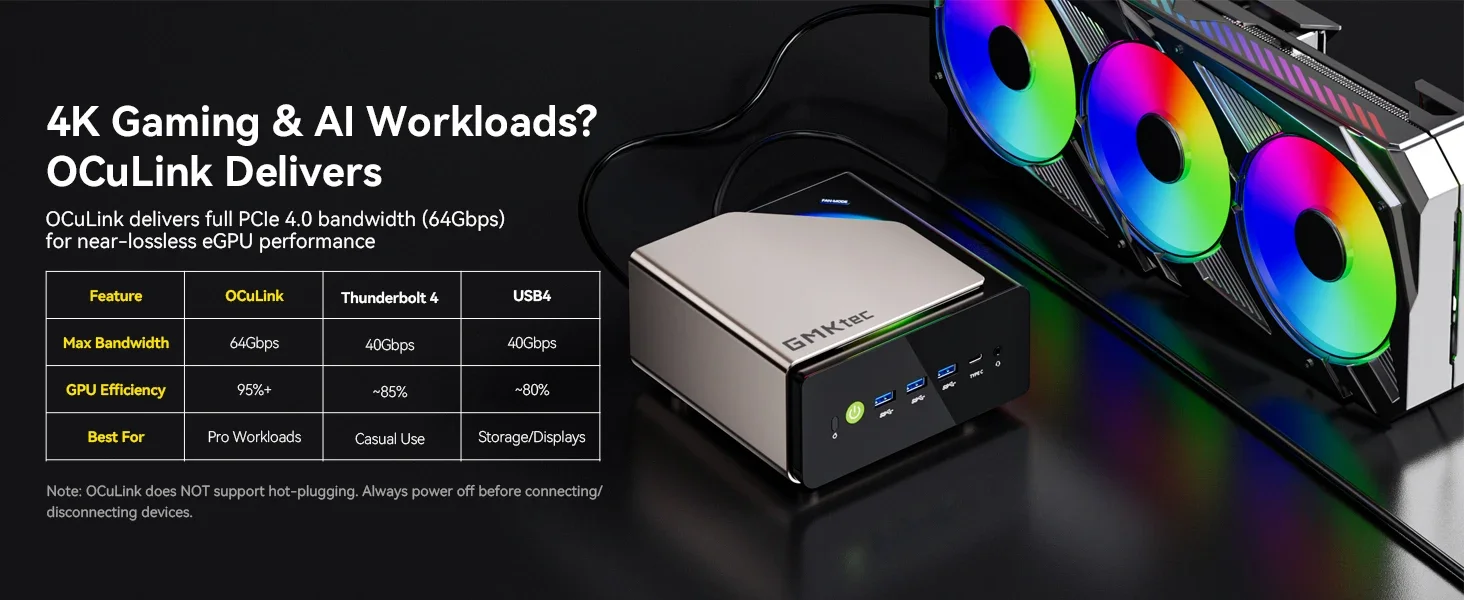 GMKtec EVO-T1 AI Mini PC Intel Core Ultra 9 285H DDR5 5600 USB4 Dual 2.5G LAN WiFi 6 BT5.2 Windows 11 Pro Gaming Desktop
