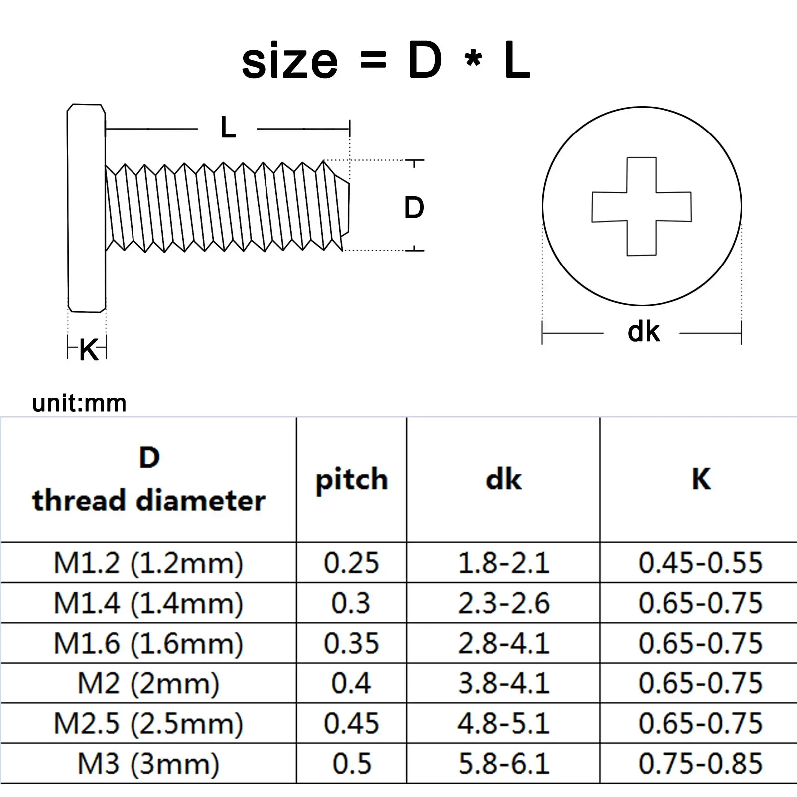 50pcs M1.2 M1.4 M1.6 M2 M2.5 M3 M4 Carbon Steel Phillips Ultra Thin Flat Wafer Head Laptop Screw Bolt for Computer Glasses Phone