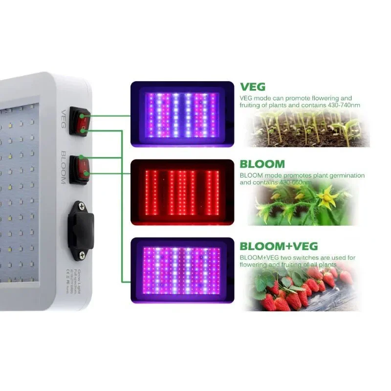 Dual Switch VEG & BLOOM LED Grow Light Panel Red Blue Spectrum Hanging Plant Lamp for Indoor Grow Tent