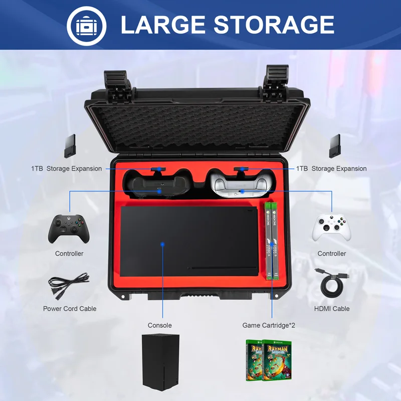DEVASO is suitable for Microsoft Xbox Series X game storage box Portable suitcase Sealed safe explosion-proof protective case