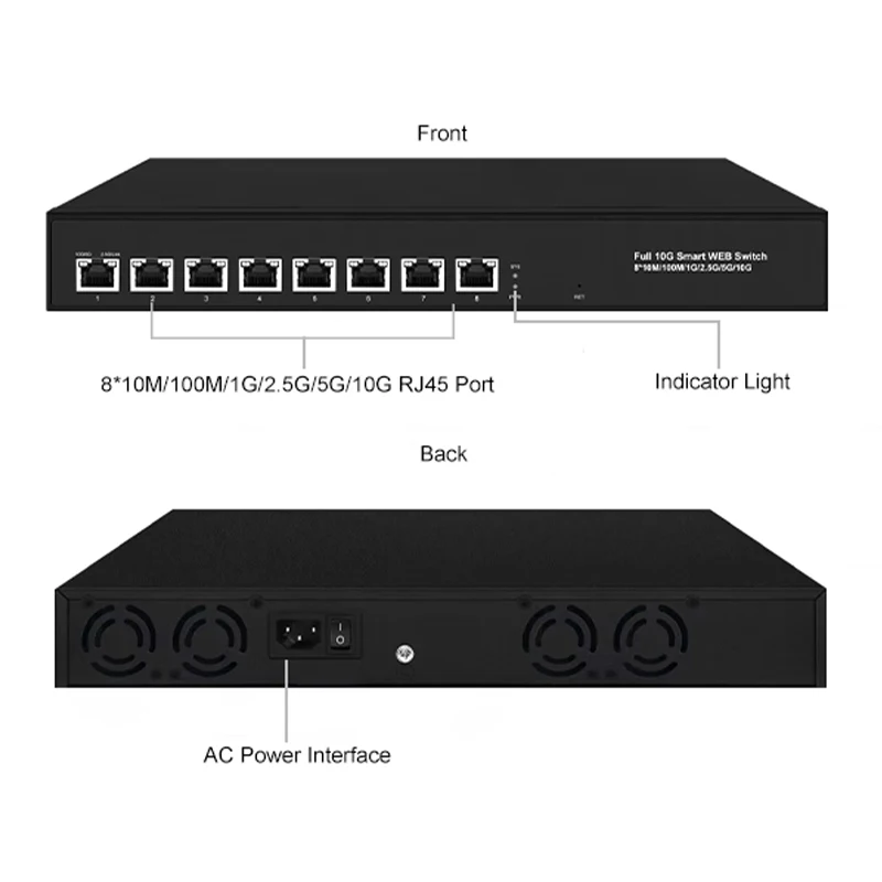 Imagem -06 - Hecomata-ethernet Switch L28 Ports 10g 10gb Rede de Desktop Internet Switches para Câmeras