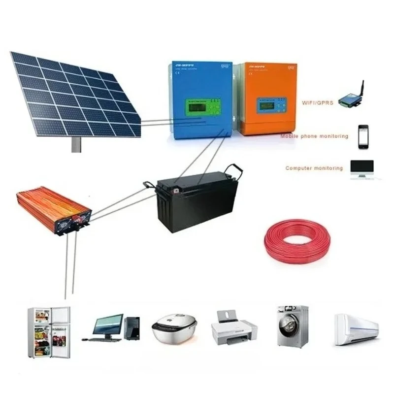 Solar Battery Syste…