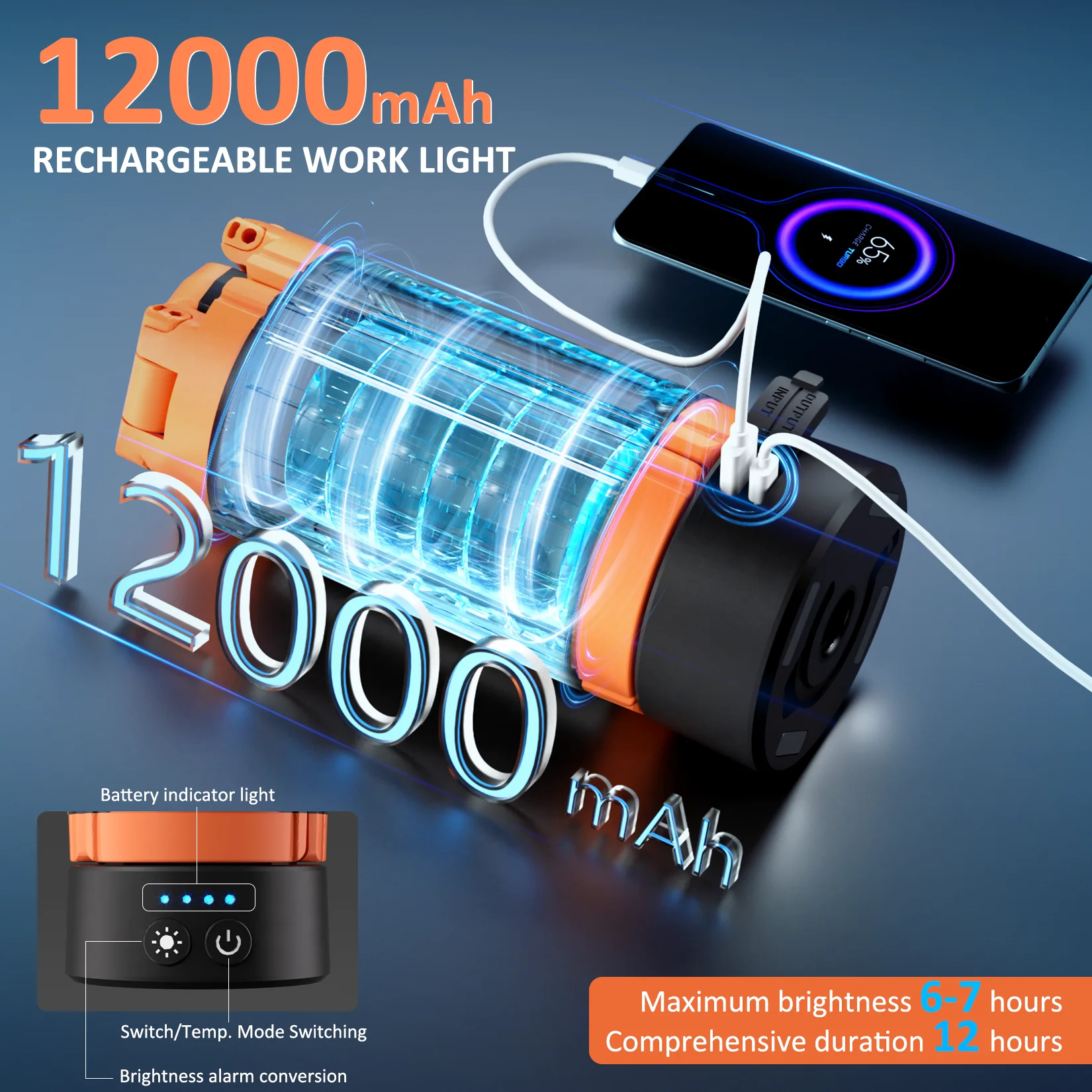 12000mAh LED Outdoors Work Light For Outdoor Campinglight with Stand Cordless Work Light with COB Dimmable Work Light Telescopic