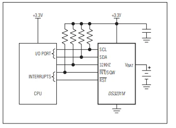1-20PCS DS3231MZ SOP-8 DS3231MZ+TRL DS3231M I2C DS3231 MZ Echtzeituhr Chip – Detail 4