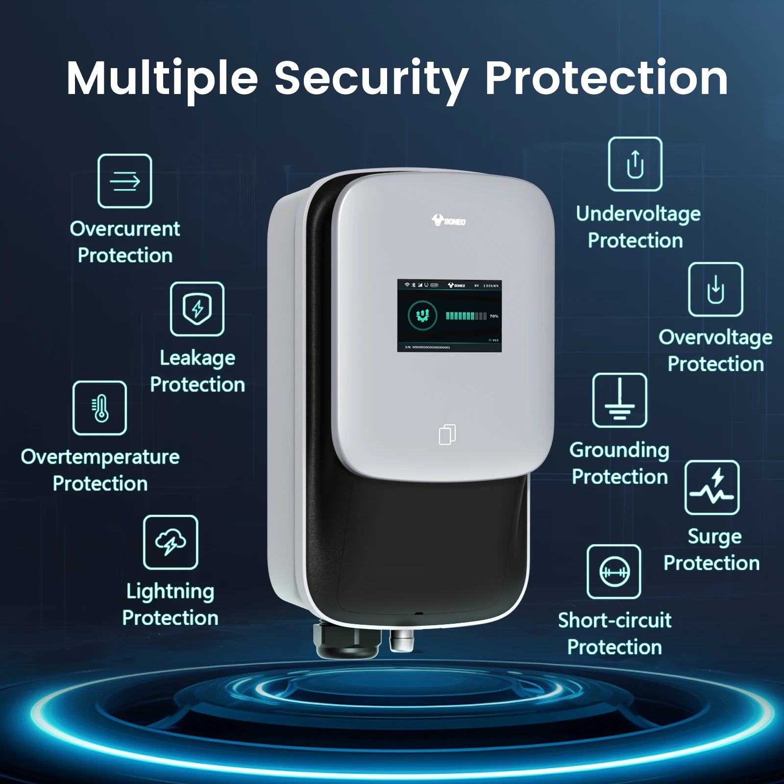 صندوق حائط لمحطة شحن GONEO EV PHEV للمنزل، مع كابل شحن من النوع 2 بطول 5 أمتار، وبطاقة RFID للتحكم في تطبيق WiFi 4G IP65 IK10