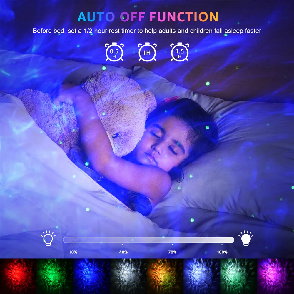 2024 New Astronaut Musical Galaxy Projector With Bluethooth Player Type-C input port With Remote Control For living Room Bedroom