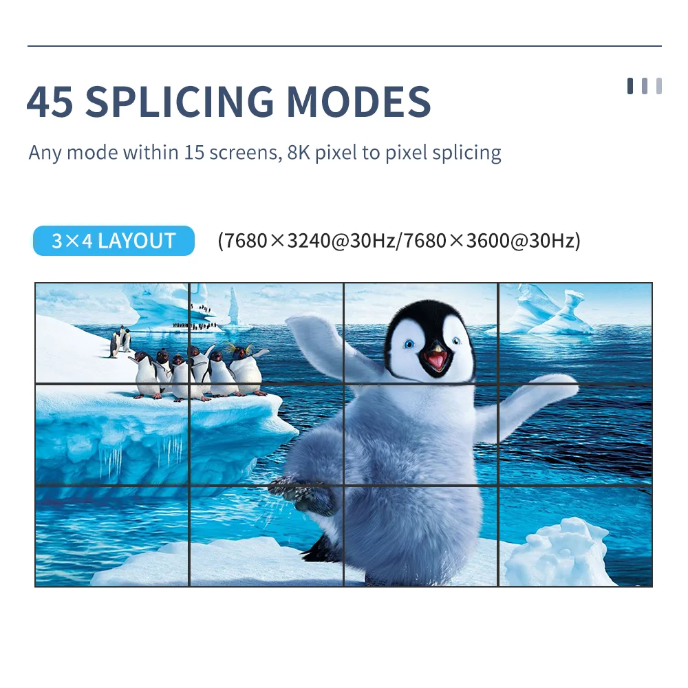 8K Ultra HD Video Wall Processor & Controller for Multi-Screen Display, LED/LCD Walls, Control Room, Exhibition and VR Systems