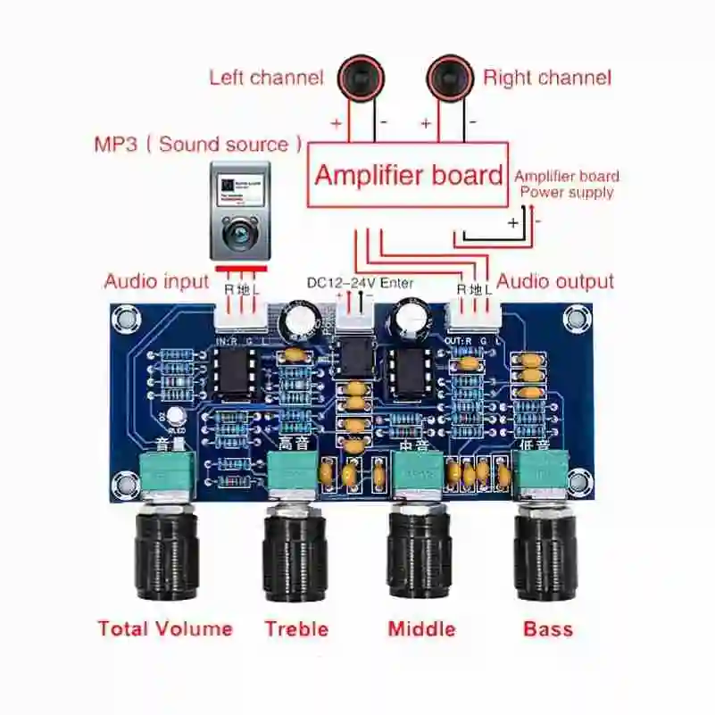 

XH-A901 NE5532 Tone Board preamp Pre-amp With treble bass volume adjustment pre-amplifier Tone Controller For amplifier Board