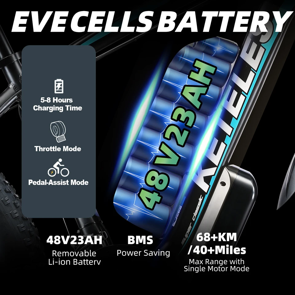 KETELES 26'' Adult Electric Bicycle 4000W Dual Motor 21-Speed E-Scooter 48V 23AH Removable Lithium Battery Brushless Motor 32mph up to 70 Miles Full Aluminum Frame Ebike image 6