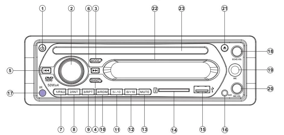 Imagem -04 - Leitor de Dvd Especial do Rádio do Carro do Ruído da Combinação do Leitor de cd do Carro Ônibus com bt