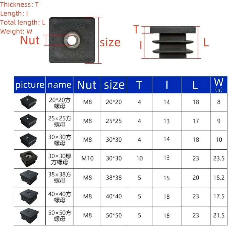 Pipe Plugs 15 16 19 20 25 30 38 40 50 Black Square Hole Plugs with Nut Hole Furniture Tube Cover Leg Blanking End Cover Caps image 2