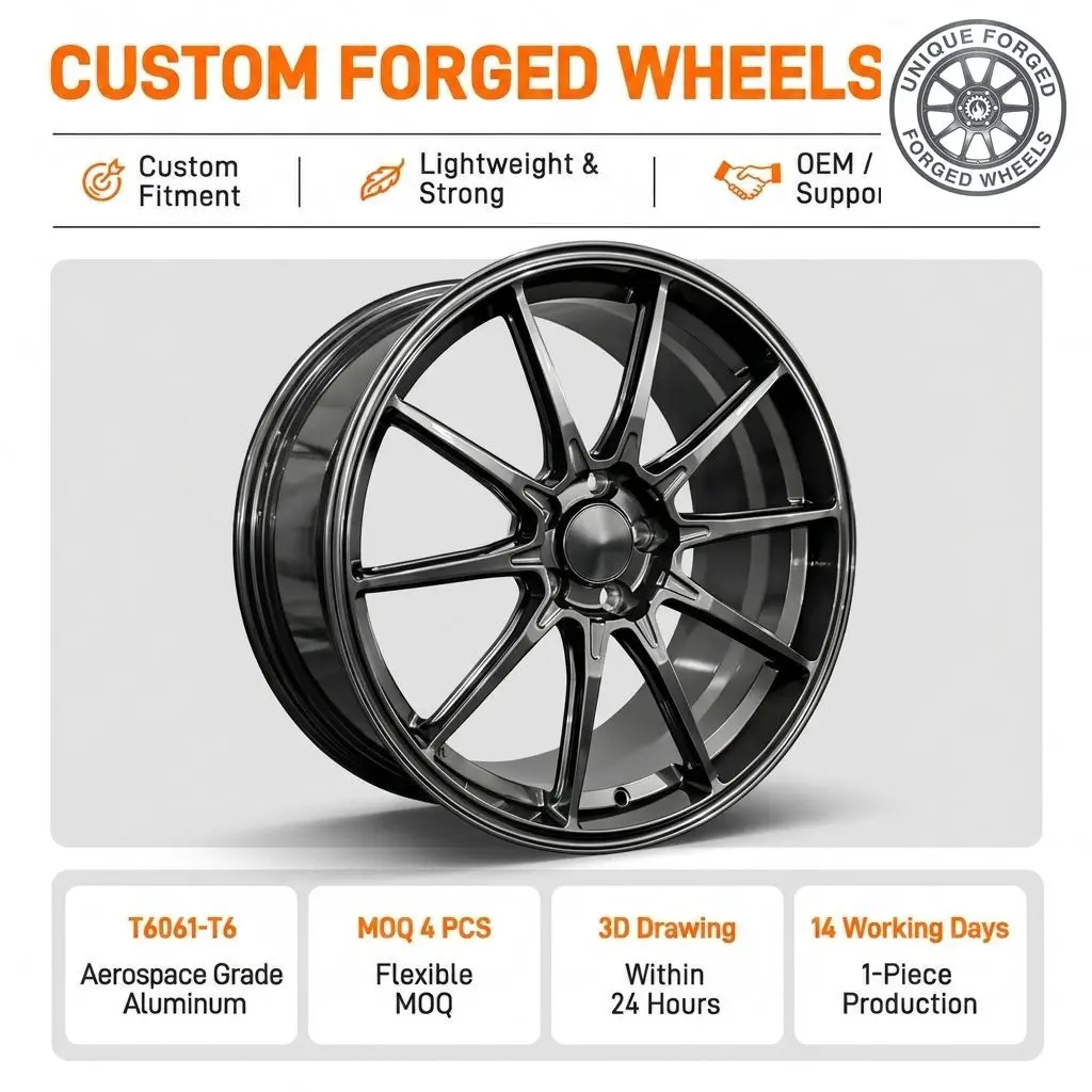 26 Style RimPower Custom Black Gunmetal 6061‑t6 Monoblock Alloy 16/17/18/20 Inch 5x112/5x114.3/5x120 Forged Rims