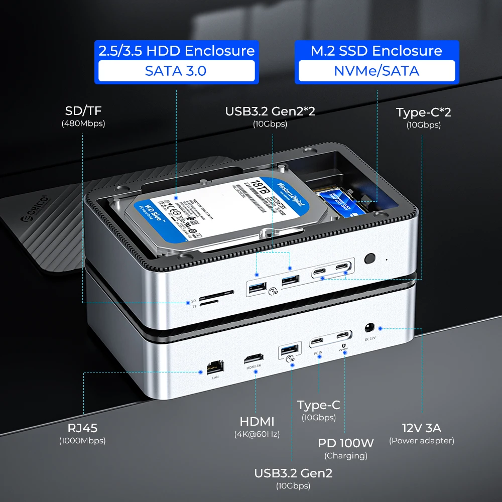 Imagem -05 - Orico 10 em Ssd Gabinete com M.2 Nvme Sata Case 35 Polegadas 18tb Hdd Case Rj45 1000mbps sd Tf3.0 Pd100w Carregamento