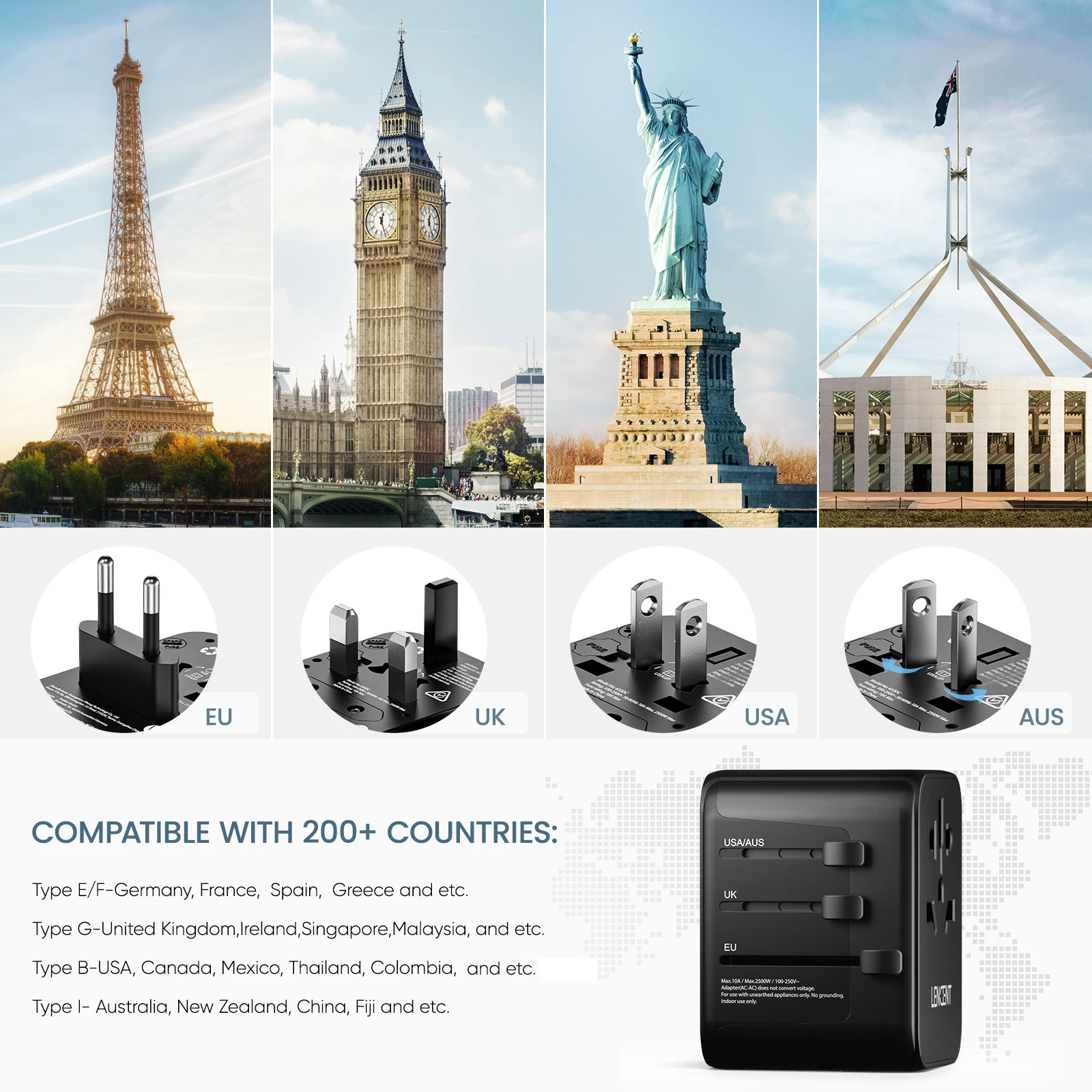 LENCENT 30W Universal Travel Adapter With 2 USB Port and 3 Type C All-in-one Travel Charger Adapter for US EU UK AUS Travel