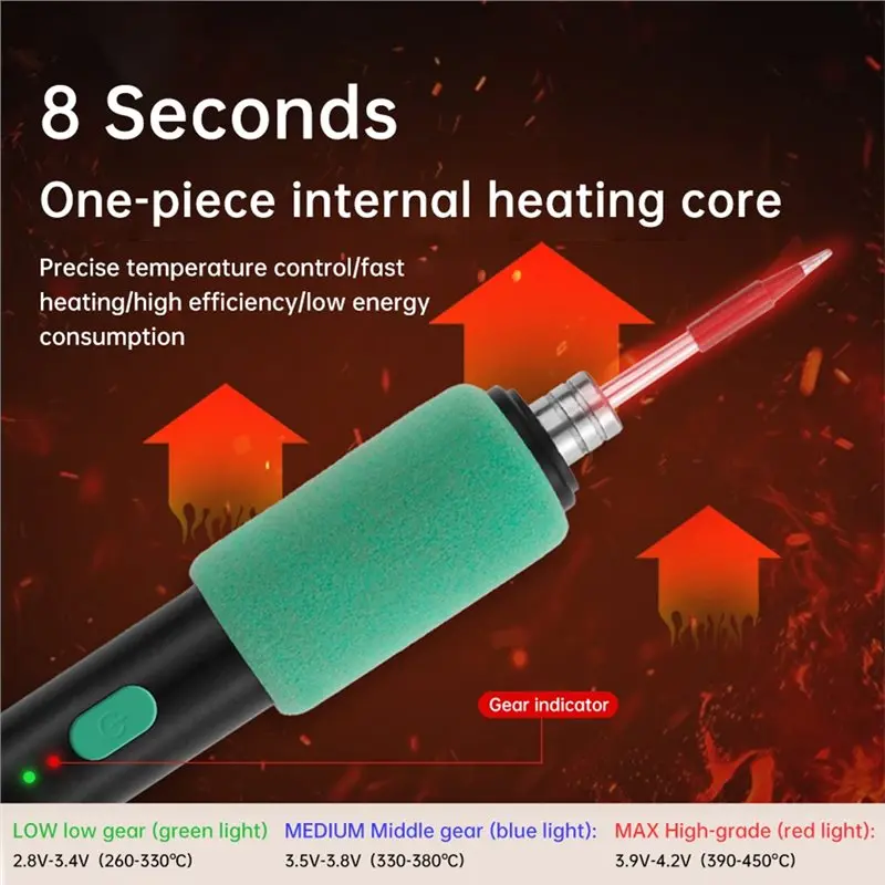 75STO-C211 DC 5V USB 15W Electric Soldering Iron Portable Wireless Mini Soldering Tool Featuring Three-Level Temperature Control