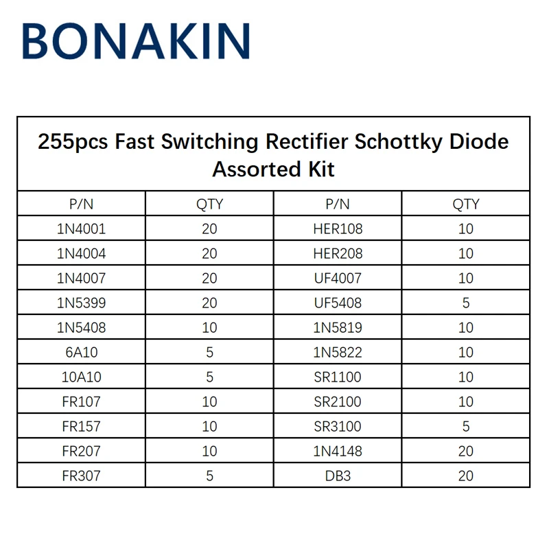 255pcs Fast Switching Rectifier Schottky Diode Assorted Kit 1N4001 1N4004 1N4007 1N5408 UF4007 FR307 1N5819 1N5822 6A10 10A10