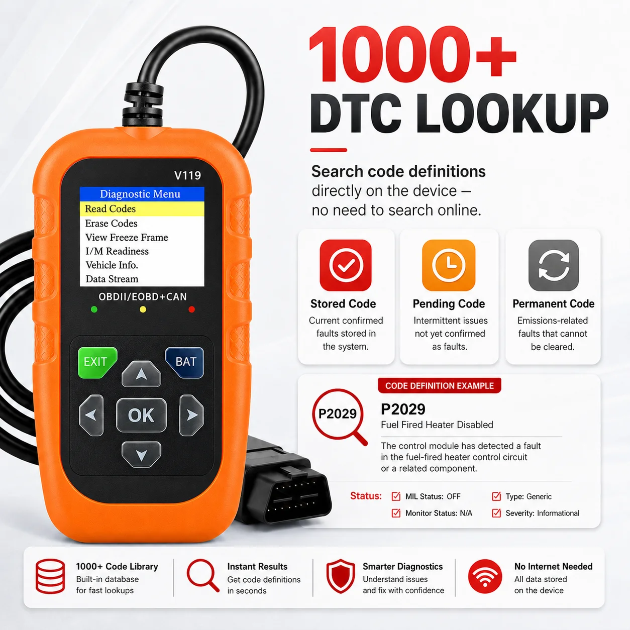 V119 OBD2 Diagnostic Scanner Car Code Reader with Read Clear Fault Codes Live Data Stream I/M Readiness DTC Lookup Battery Volta