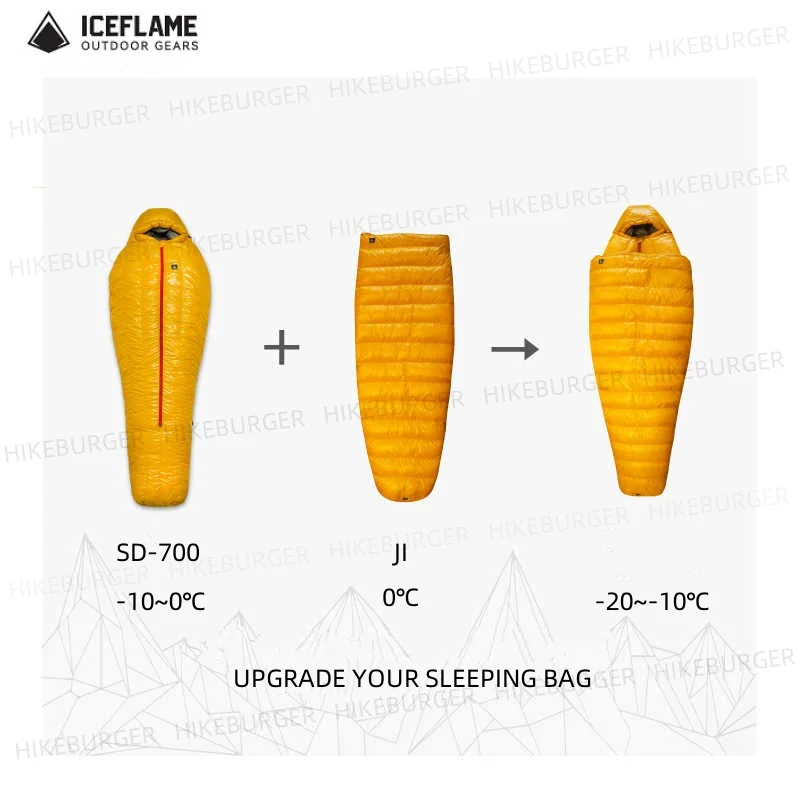 

Iceflame Basic Outdoor Ultralight Duck Down Sleeping Bag Camping Multifunctional Quilt Pair With Mat Waterproof Traveling Hiking
