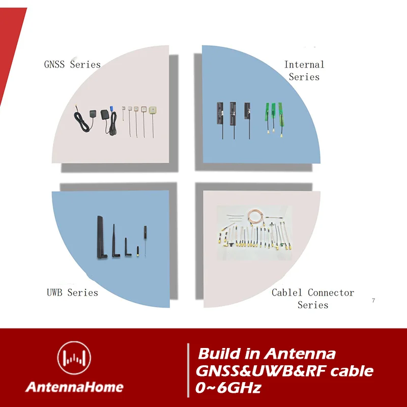 Antena Domowa antena magnetyczna 2.4G, dla 802.11 b/g/n, zawiera freq produktów 2.4G, Bluetooth, ZigBee i Wi-Fi AH2G.401