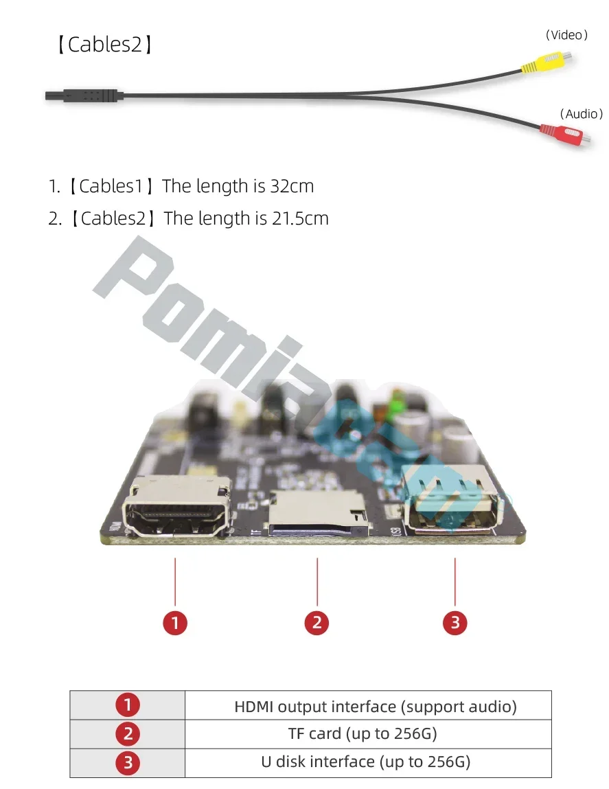 Remote Control Mini DVR with HDMI Output 1080P for AHD&TVI Cameras DMA122 Motherboard AHD TVI Cameras Audio and Video Record