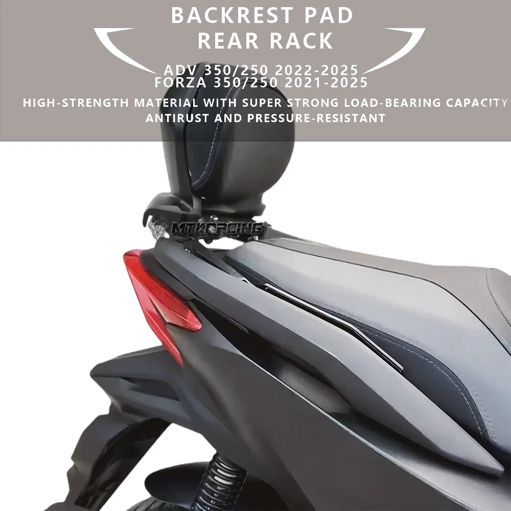 Para Honda FORZA350…