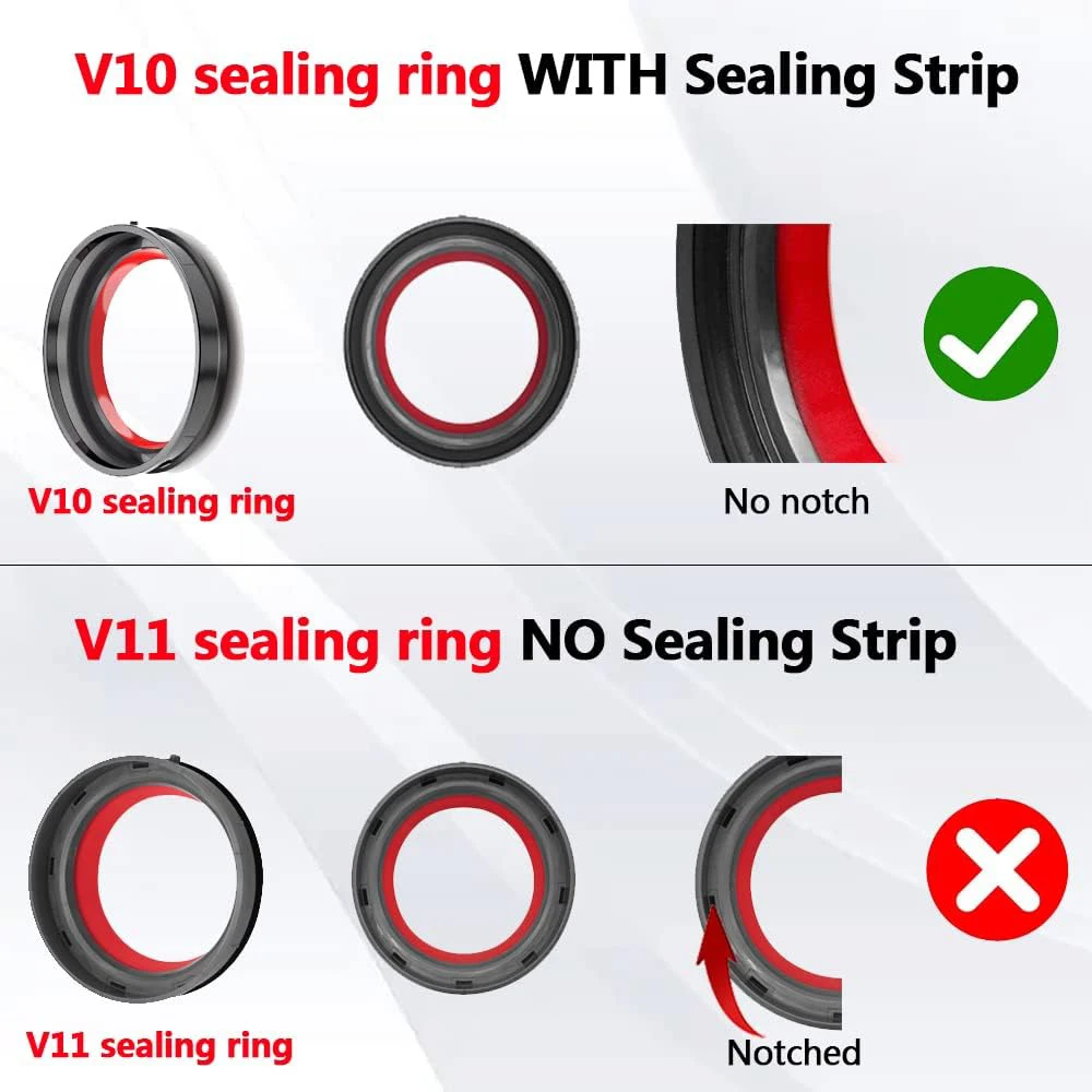 Top Fixed Sealing Ring for Dyson V10 SV12 Vacuum Cleaner Repair Part Accessories